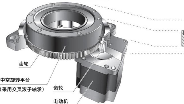 中空旋转平台之润滑油