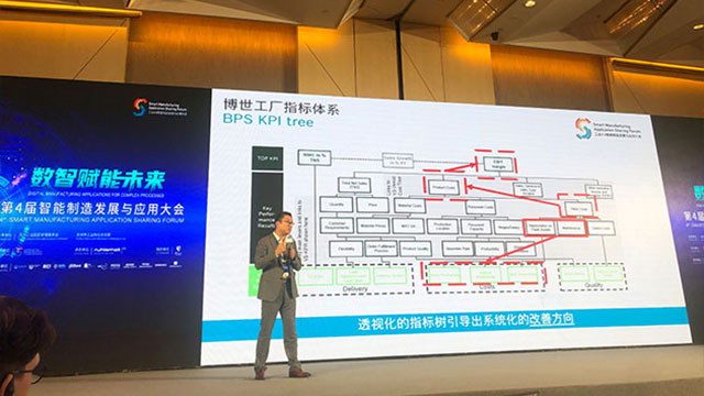 樱田鑫&儒拉玛特，第四届智能制造发展与应用大会